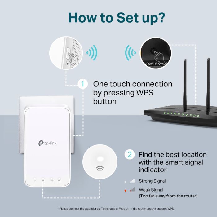 Ретранслятор TP-Link RE300 изображение 8