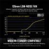 Блок живлення Corsair 1000W RM1000x (CP-9020201-EU) зображення 10