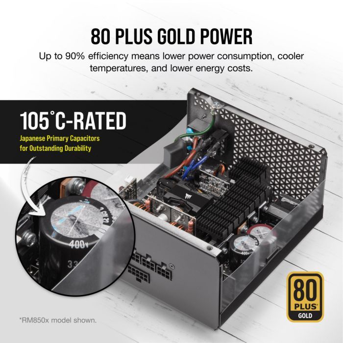 Блок живлення Corsair 1000W RM1000x (CP-9020201-EU) зображення 9