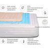 Наматрацник MirSon Royal Pearl тенсел (Modal) Waterproof 318/3 200x220 см (2200000356390) зображення 2