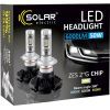 Автолампа SOLAR H4 12/24V 6000Lm 50W ZES Chip (8804) зображення 4