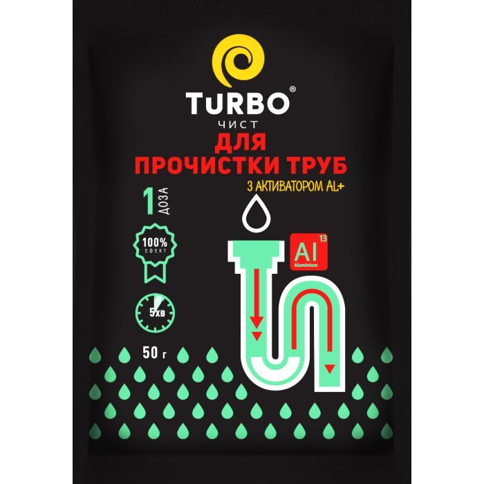 Средство для прочистки труб TURBOчист Гранулы с алюминиевым активатором 50 г (4820178060868)
