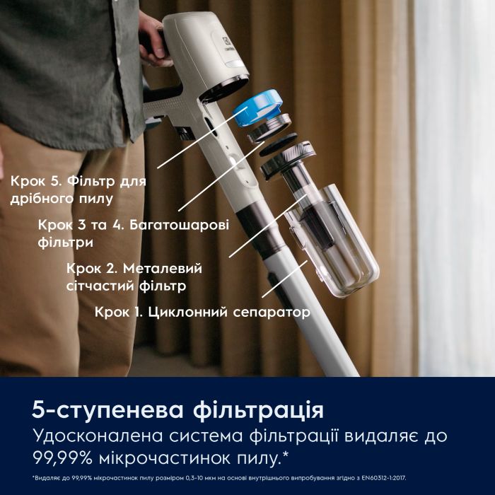 Пилосос Electrolux EP81HB25SH зображення 3