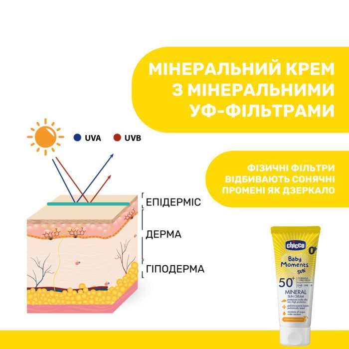 Детский крем Chicco 50 SPF солнцезащитный минеральный, 75 мл (11259.00) изображение 5