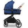 Коляска Lionelo 3 в 1 Mika Blue Navy (LO-MIKA 3IN1 BLUE NAVY) зображення 10