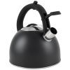 Чайник Hölmer Memory WK-1430-BCSB (WK-1430-BCSB Memory) изображение 8
