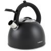 Чайник Hölmer Memory WK-1430-BCSB (WK-1430-BCSB Memory) изображение 9