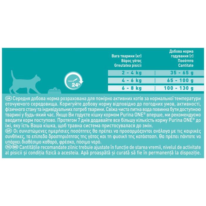 Сухой корм для кошек Purina One Adult Cat Chicken & WhlG 800 г (7613035467866) изображение 3