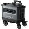 Зарядная станция UGREEN GS2200, 2048Wh (GS2200)