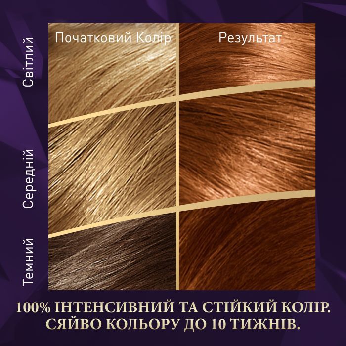 Краска для волос Wella Color Perfect 10/0 Платиновый блонд (4064666598420) изображение 3