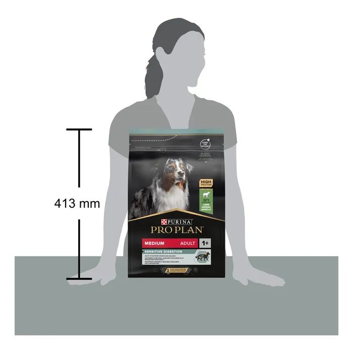 Сухой корм для собак Purina Pro Plan Medium с чувствительным пищеварением (ягненок) 3 кг (7613035214798) изображение 5