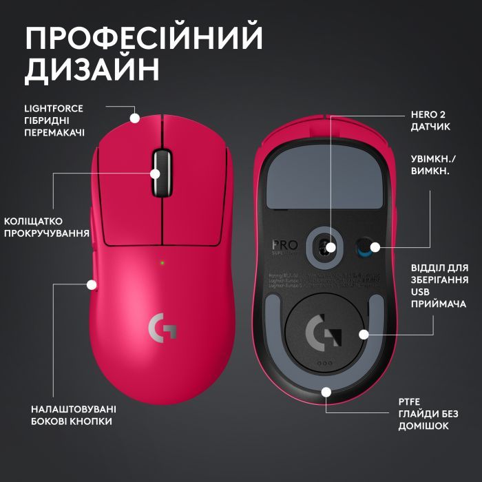 Мышка Logitech G Pro X Superlight 2 Lightspeed Wireless Magenta (910-006797) изображение 10
