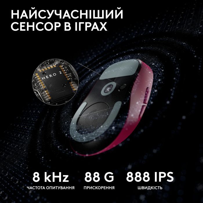 Мышка Logitech G Pro X Superlight 2 Lightspeed Wireless Black (910-006630) изображение 4