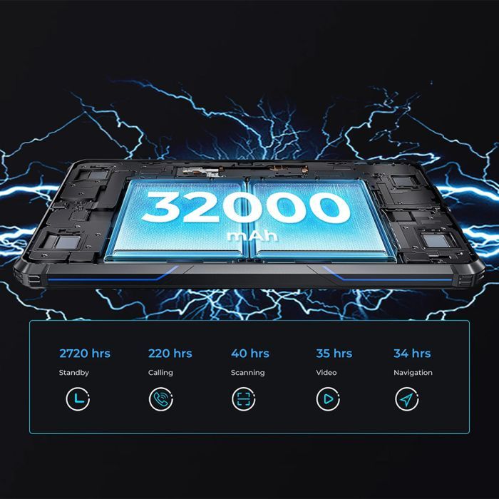 Планшет OUKITEL RT7 10.1" 5G 12/256GB/ /NFC/ LTE Black (6931940751438) изображение 7