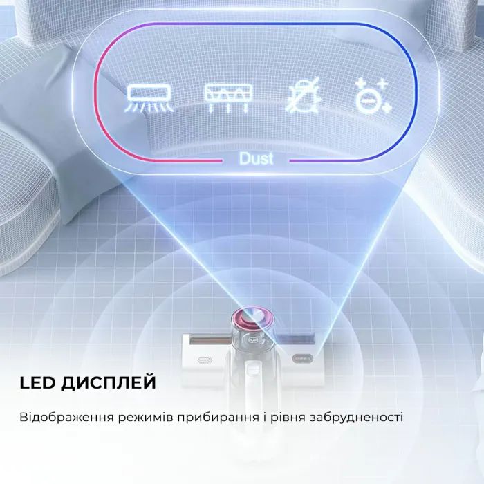 Пилосос Jimmy BX6Pro зображення 3