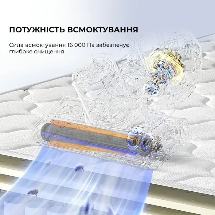 Пилосос Jimmy BX6Pro зображення 8