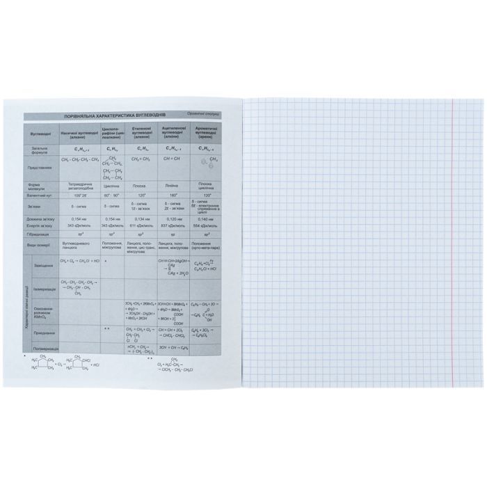 Тетрадь Kite предметная Sketch 48 листов, химия клетка (K24-240-22) изображение 3