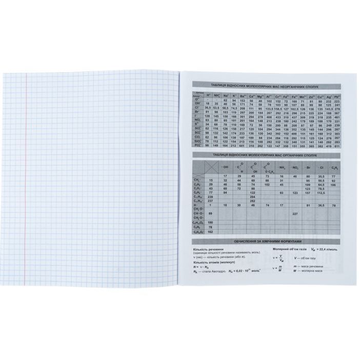 Тетрадь Kite предметная Sketch 48 листов, химия клетка (K24-240-22) изображение 5
