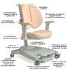 Детское кресло Mealux Supra Duo Plus Peach (Y-116 PG) изображение 2