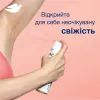 Антиперспирант Dove Персик и белые цветы 150 мл (8720181444524/8720181443572) изображение 5