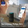 Очисник повітря Philips AC3421/13 зображення 11