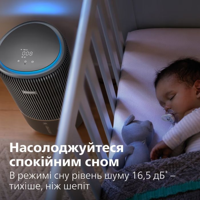 Очисник повітря Philips AC3421/13 зображення 12