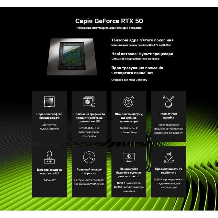 Відеокарта GIGABYTE GeForce RTX5090 32GB GAMING OC (GV-N5090GAMING OC-32GD) зображення 12