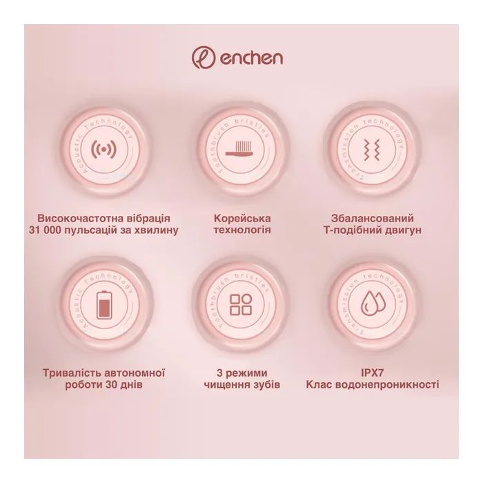 Електрична зубна щітка Xiaomi T501 - pink зображення 3