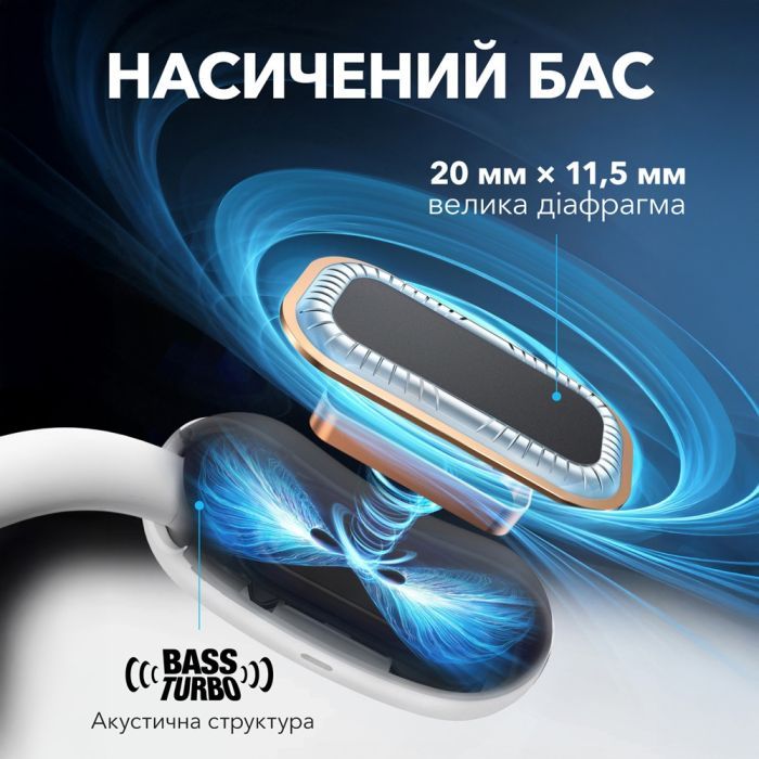Навушники Anker SoundСore AeroFit 2 Blue (A3874G31) зображення 11