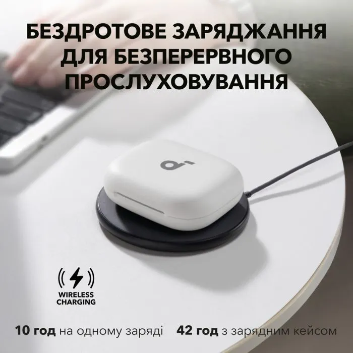 Навушники Anker SoundСore AeroFit 2 White (A3874G21) зображення 12