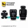 Автокресло Bugs Aera 360 i-Size, ISOFIX, (0–36 кг) Shadow Grey (4823056520003) изображение 7