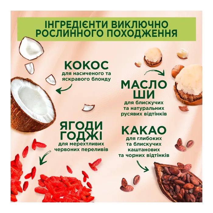 Фарба для волосся Palette Naturals без аміаку 3-68 Шоколадно-каштановий (3838824171548) зображення 4 Фарба для волосся Palette Naturals без аміаку 3-68 Шоколадно-каштановий (3838824171548) зображення 4