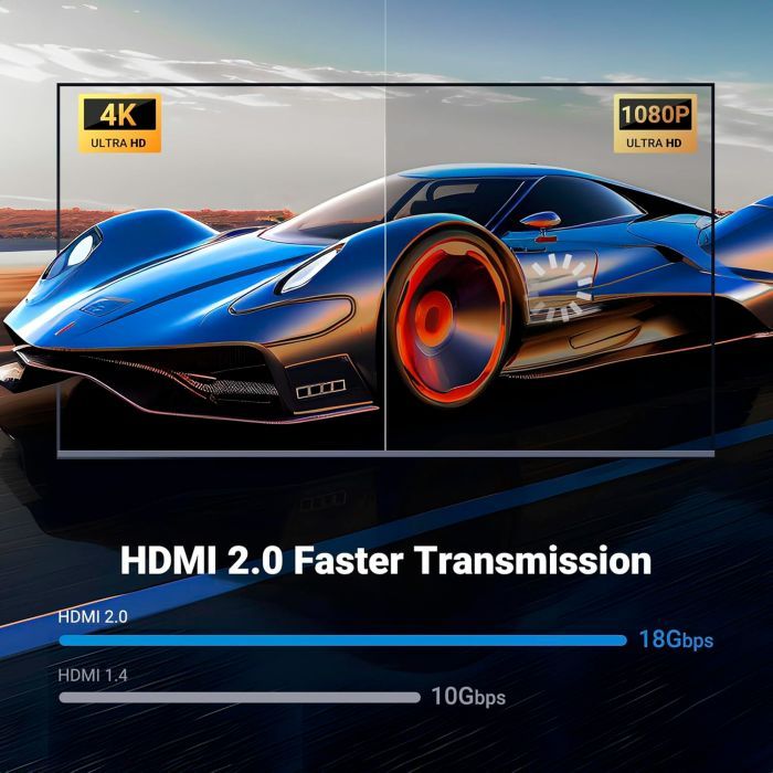 Кабель мультимедийный HDMI M to HDMI M 1.0m V2.0 4K60Hz HD153 black Ugreen (25297) изображение 3