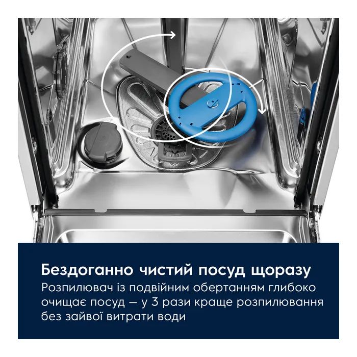 Посудомийна машина Electrolux ESM64831SX зображення 4