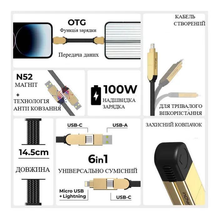 Дата кабель 6in1 inCharge X 0,14m 100W black Rolling Square (X01WR) зображення 2