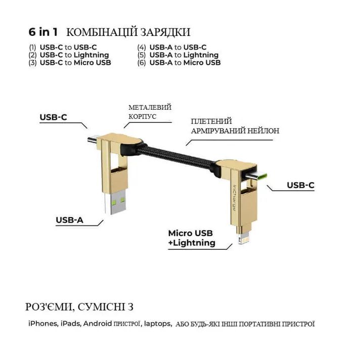 Дата кабель 6in1 inCharge X 0,14m 100W black Rolling Square (X01WR) зображення 3