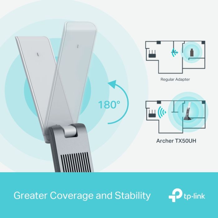 Сетевая карта Wi-Fi TP-Link Archer TX50UH (ARCHER-TX50UH) изображение 7