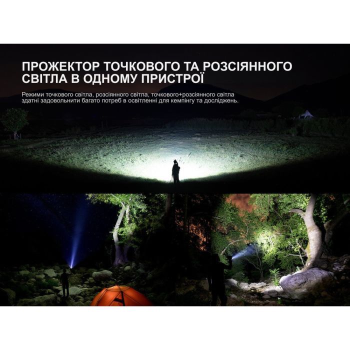 Ліхтар Fenix CP50R зображення 8