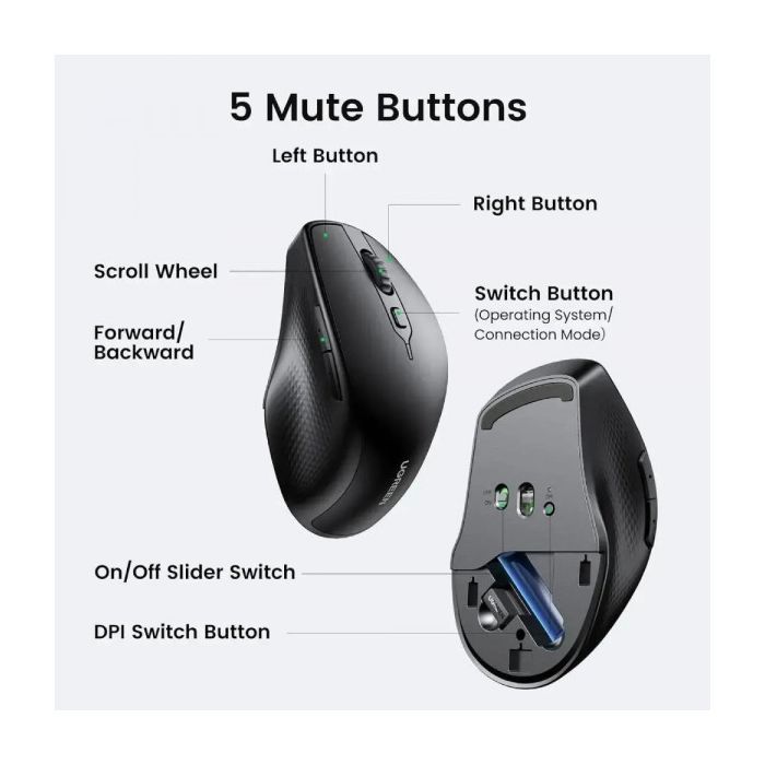 Мишка Ugreen MU101 Wireless Black (90395) зображення 8