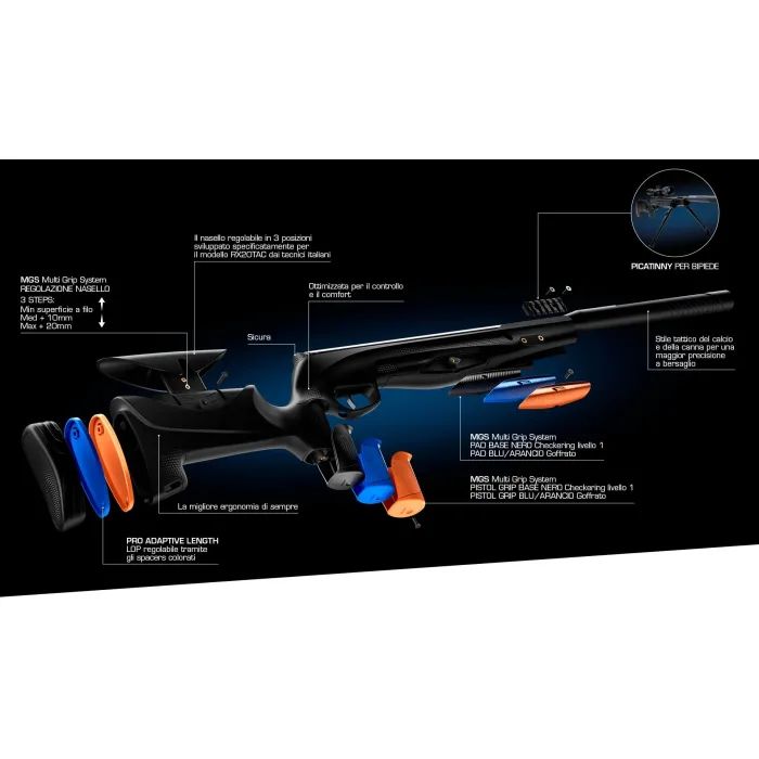 Пневматическая винтовка Stoeger RX20 TAC Black (A0711100) изображение 3