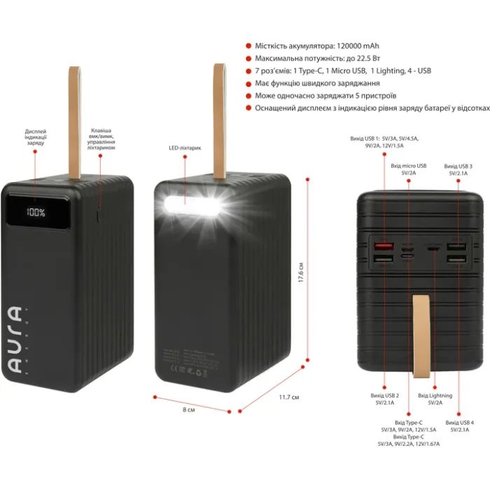 Батарея универсальная AURA NRG-P120 120000mAh 22.5W Black (PBANRG-P120B) изображение 2