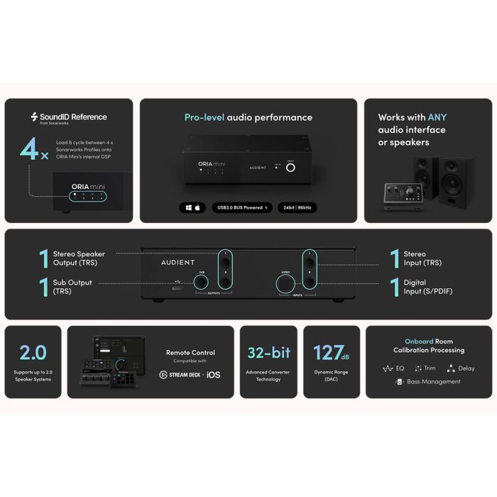 Моніторний контролер Audient Oria Mini (302372) зображення 4