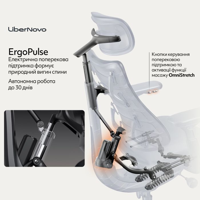 Офісне крісло LiberNovo Omni Midnight Black 48 см (CP-GW-0000015-00-01) зображення 11