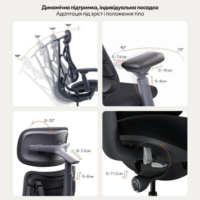 Офісне крісло LiberNovo Omni Midnight Black 48 см (CP-GW-0000015-00-01) зображення 14