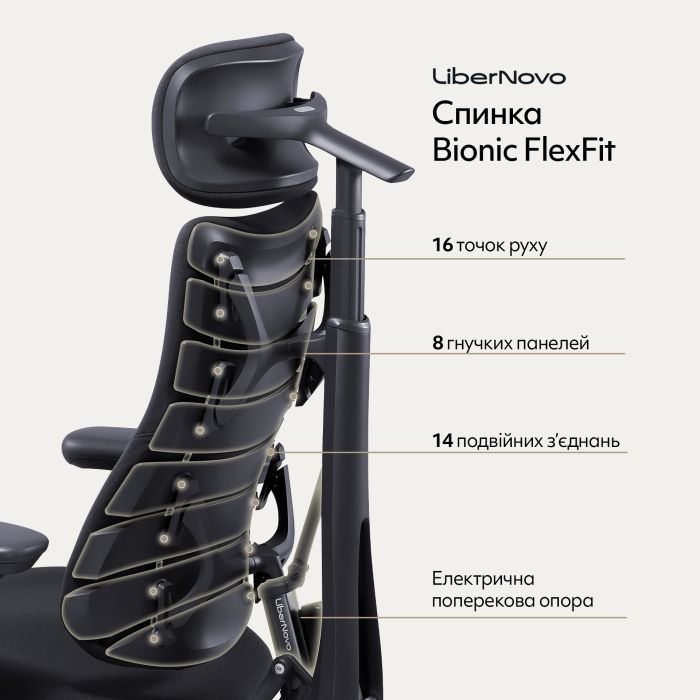 Офісне крісло LiberNovo Omni Midnight Black 48 см (CP-GW-0000015-00-01) зображення 9