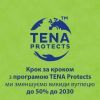 Урологические прокладки Tena Lady Slim Mini Plus 16 шт. (7322540852868) изображение 11
