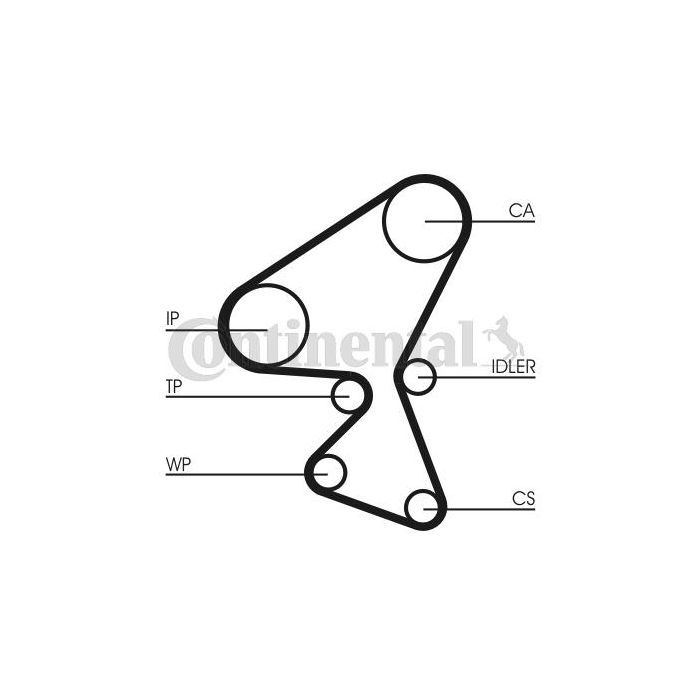 Ремень ГРМ CONTITECH CT1092 изображение 2