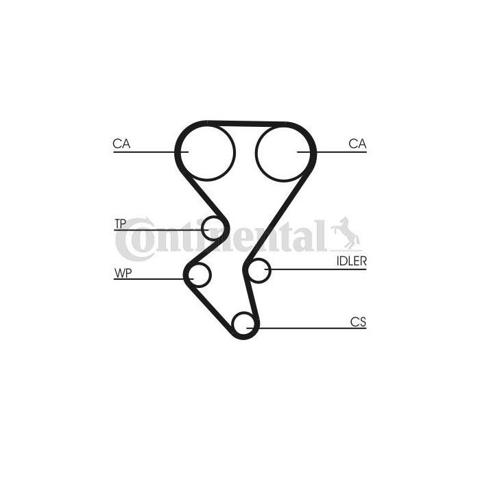 Ремень ГРМ CONTITECH CT1092 изображение 3