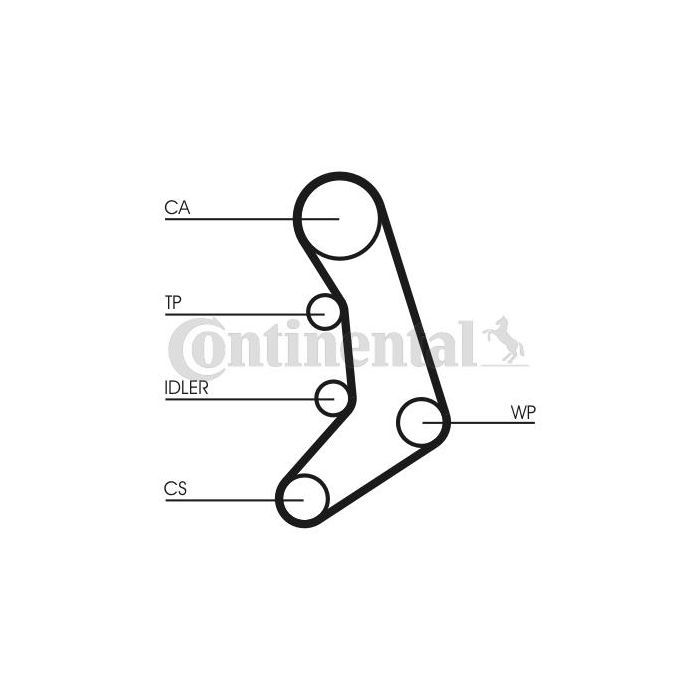 Ремінь ГРМ CONTITECH CT758
