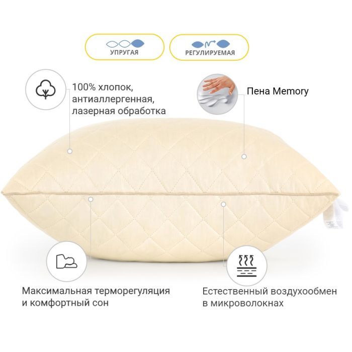 Подушка MirSon 1482 Carmela memory effekt Высокая 70х70 см (2200001540224) изображение 3
